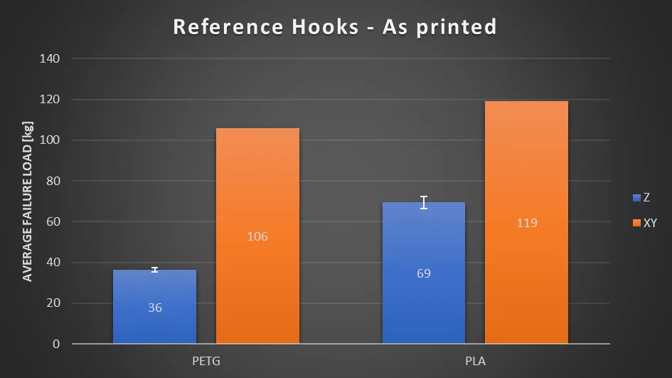 Reference hooks - as printed 