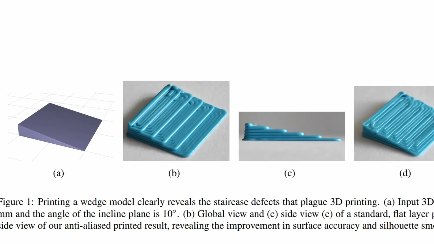 Figure from the paper showing the staircase defect on a 10 degree wedge
