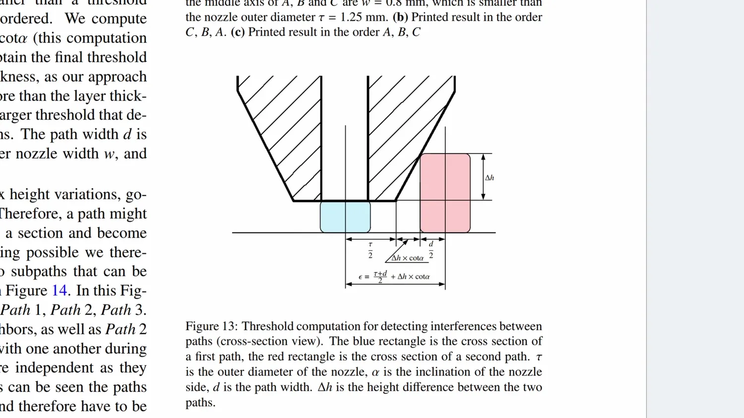 Diagram of the threshold for detecting interference between the nozzle and printed paths