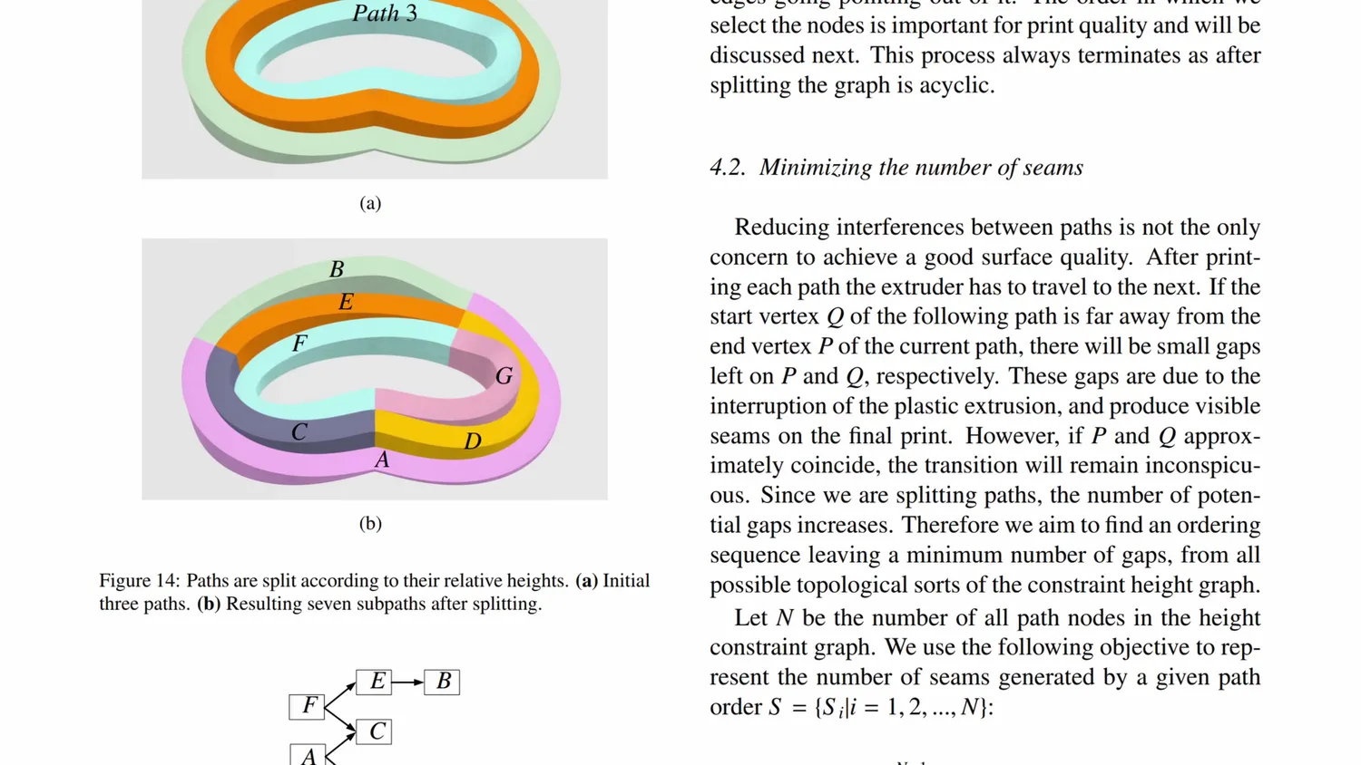 Figure showing extrusion paths split into subpaths by their relative heights