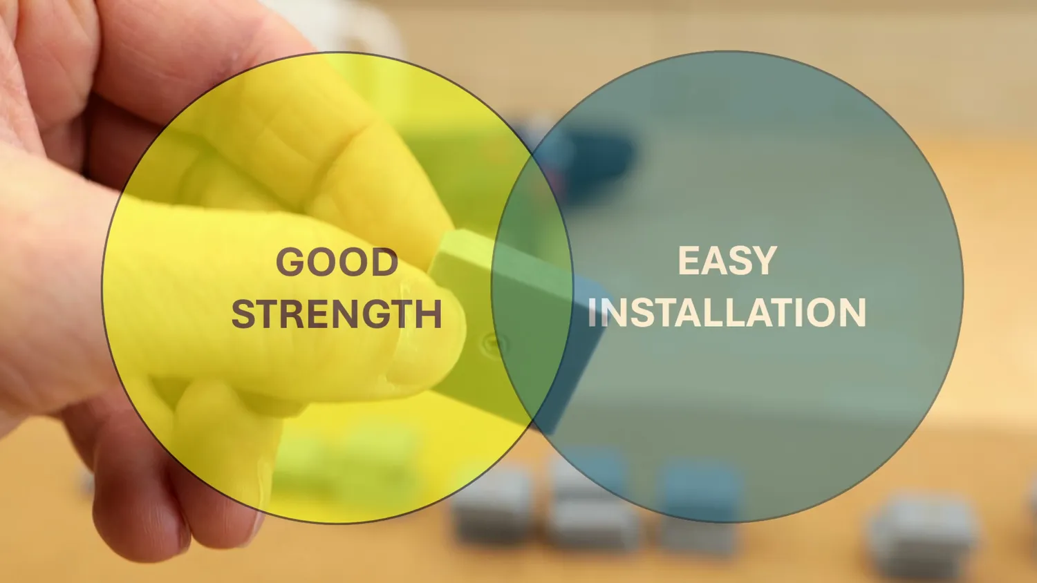 Good strength and easy installation shown as two overlapping ranges