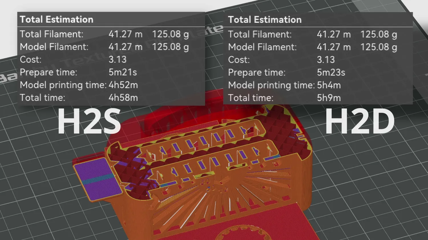 Slicer estimates for the same print on the H2S and the H2D
