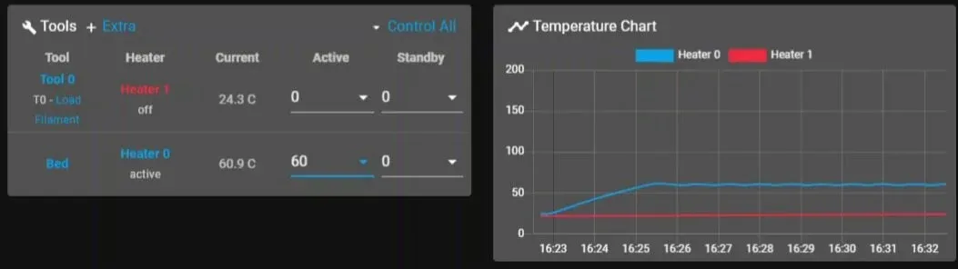 Initial Temperature Graph with Bang-Bang Control