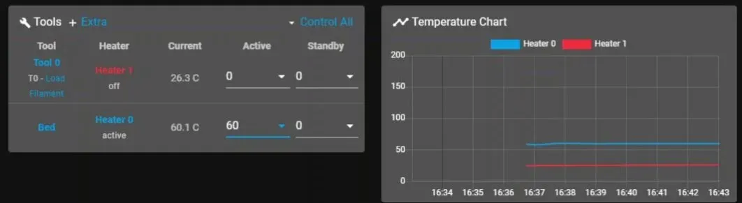 Optimal Bed temperature only varying +-0.1°C