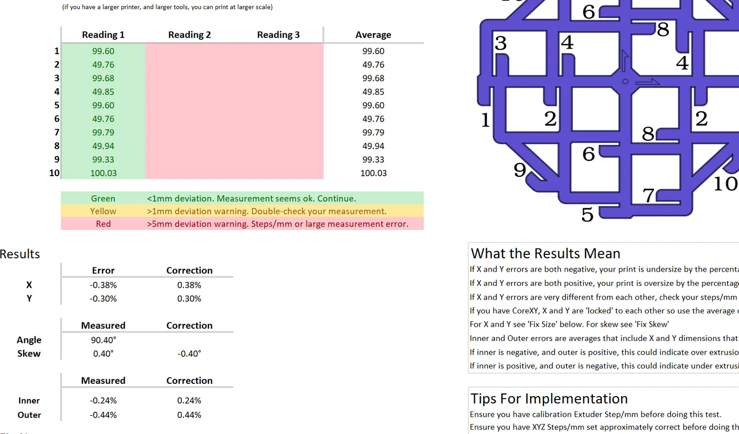  Calibration Sheet Output 