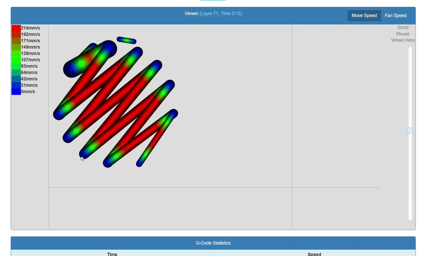  Speed Visualization from https://www.gcodeanalyser.com/ 