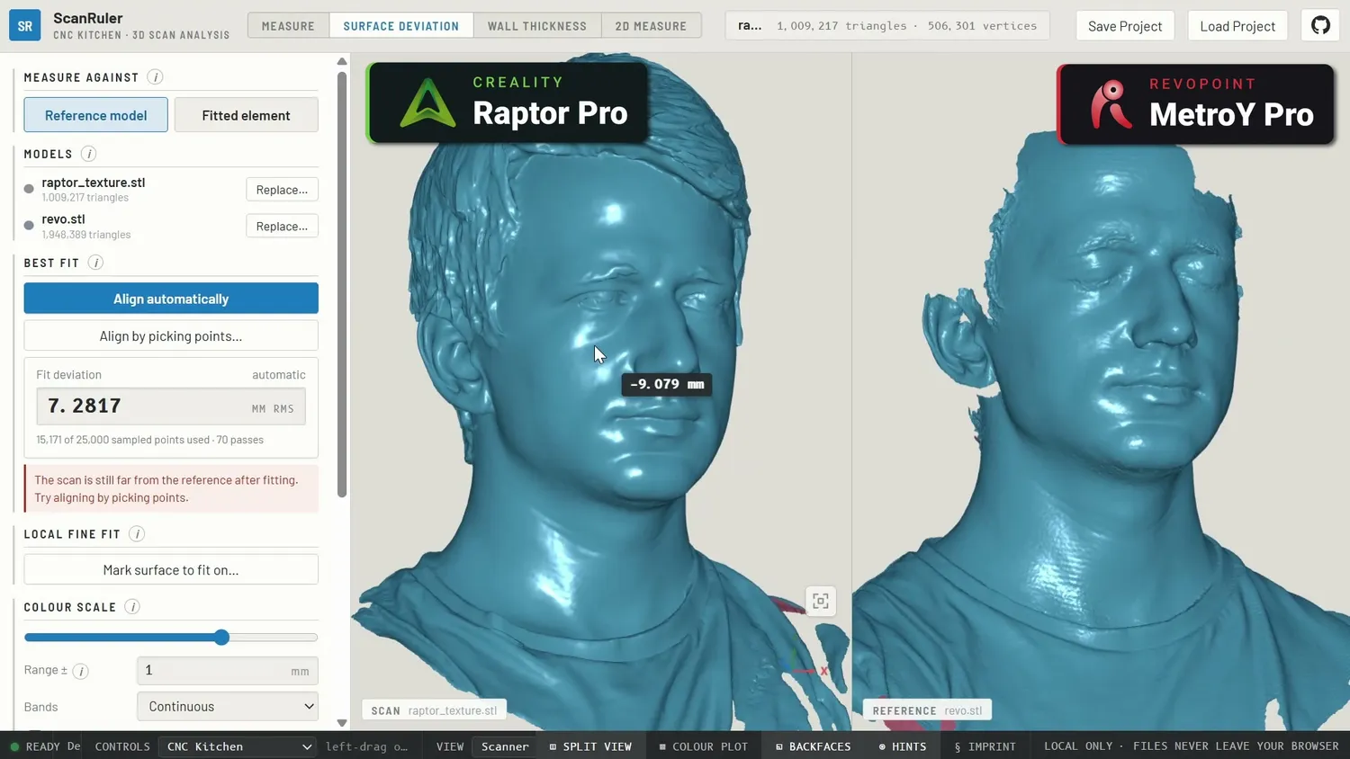 The processed head scans side by side