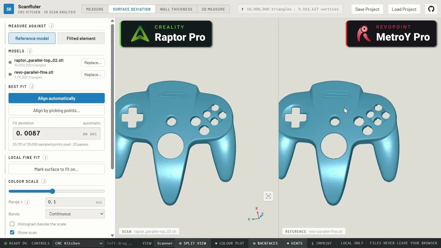 The controller front shells compared once more