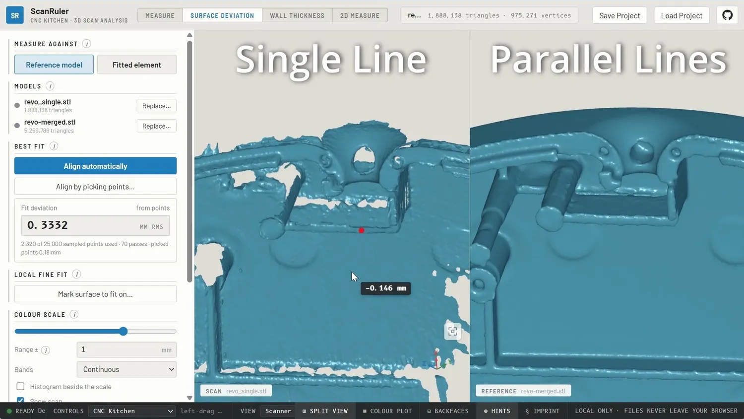 Split view comparing single-line and parallel-line results