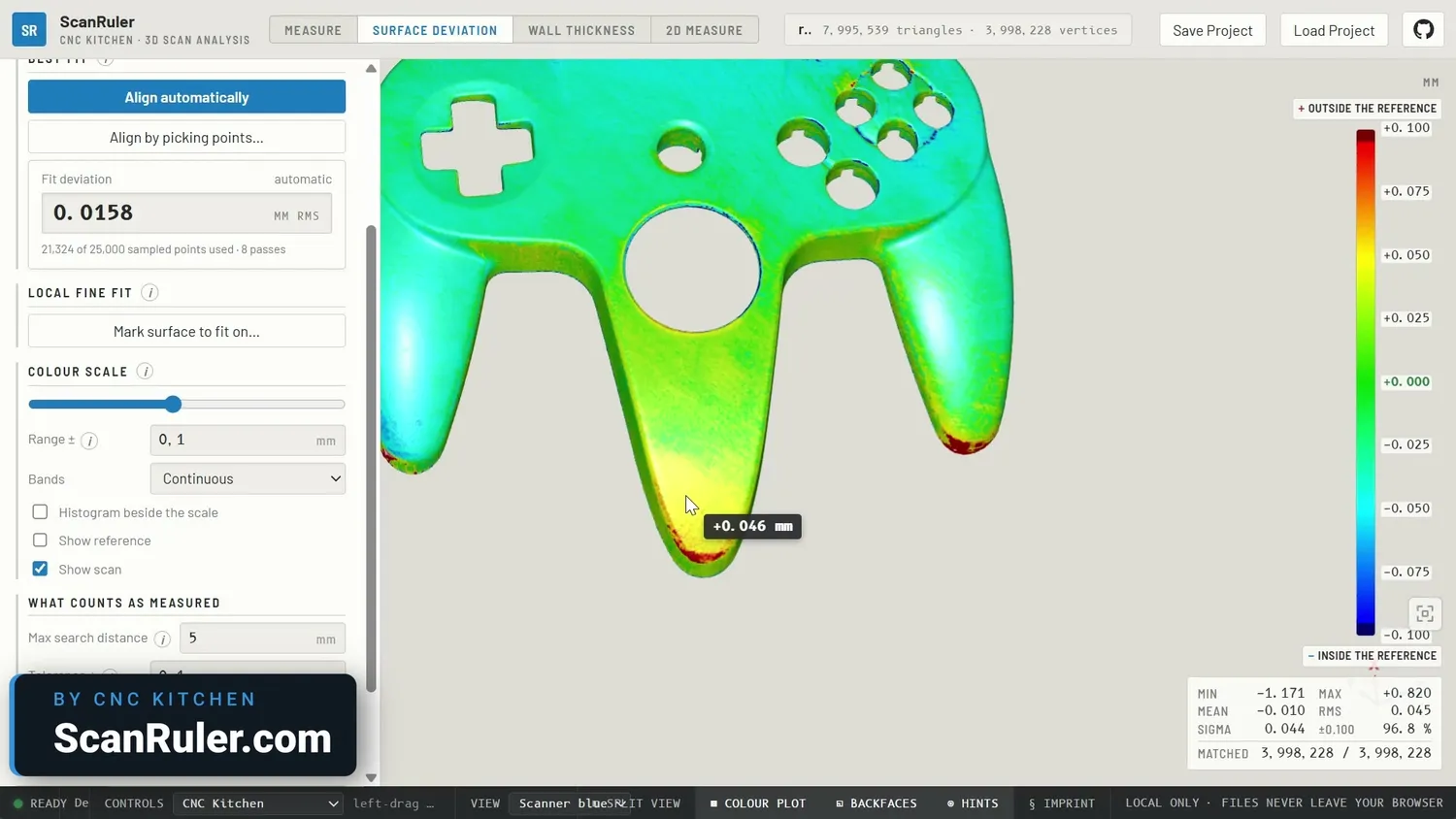 Deviation color plot of the two controller scans
