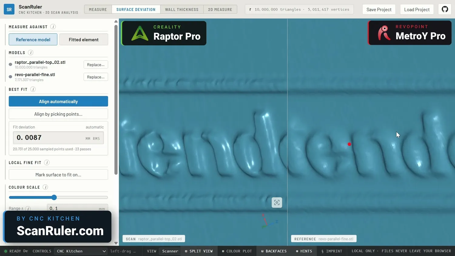 The embossed lettering compared at high magnification