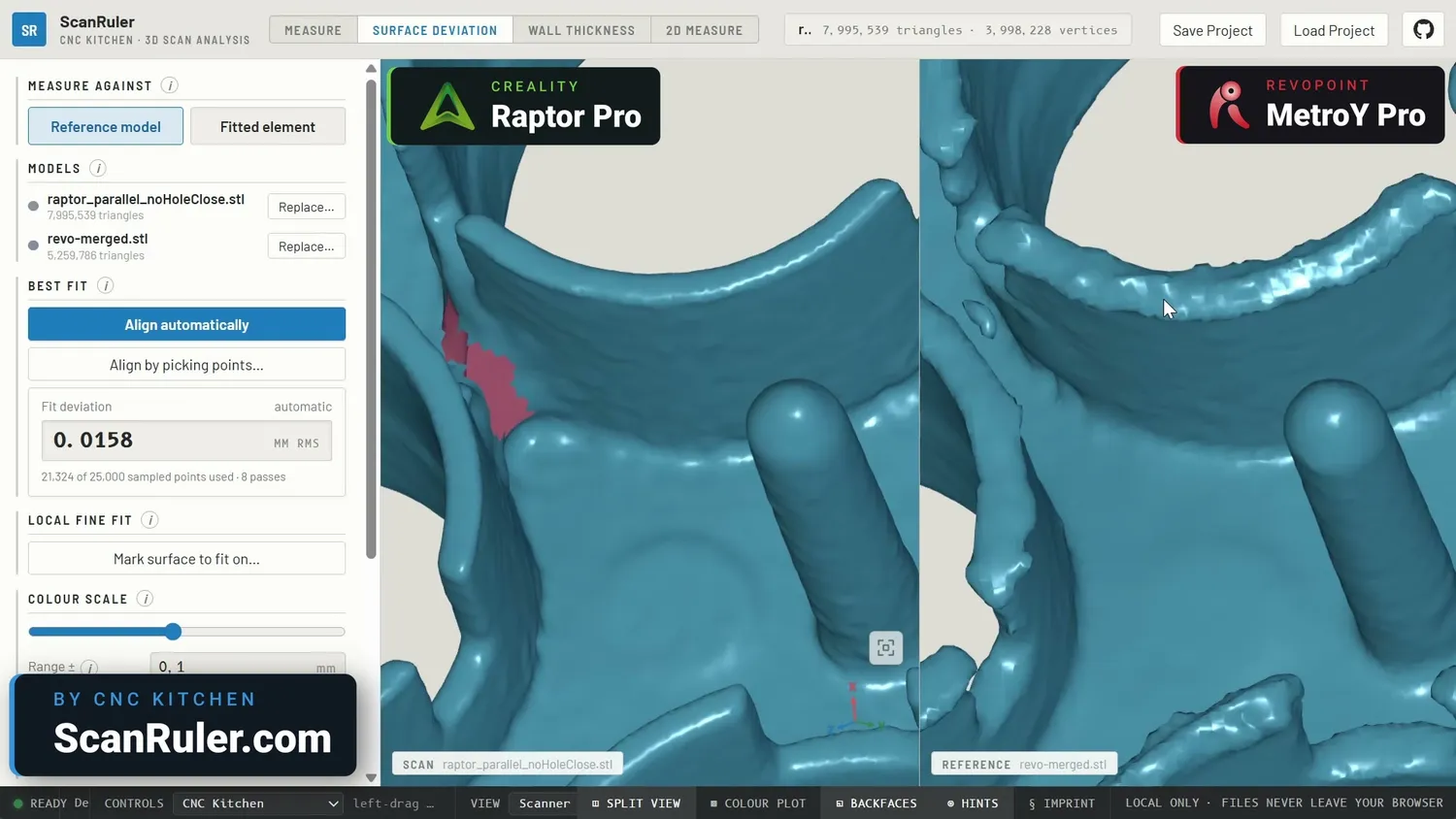 A flagged spike region in the comparison view