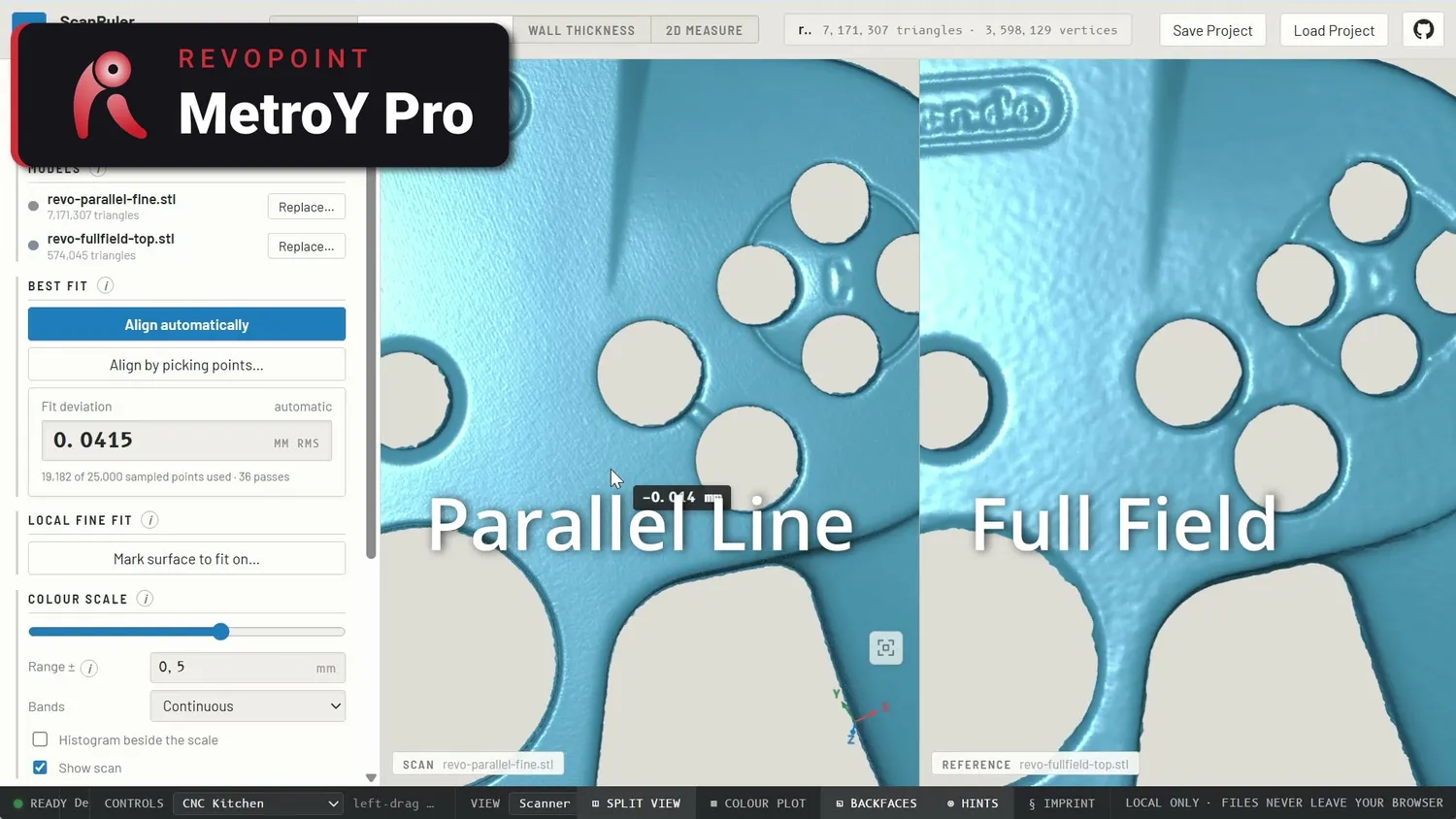 Parallel-line and full-field scans compared