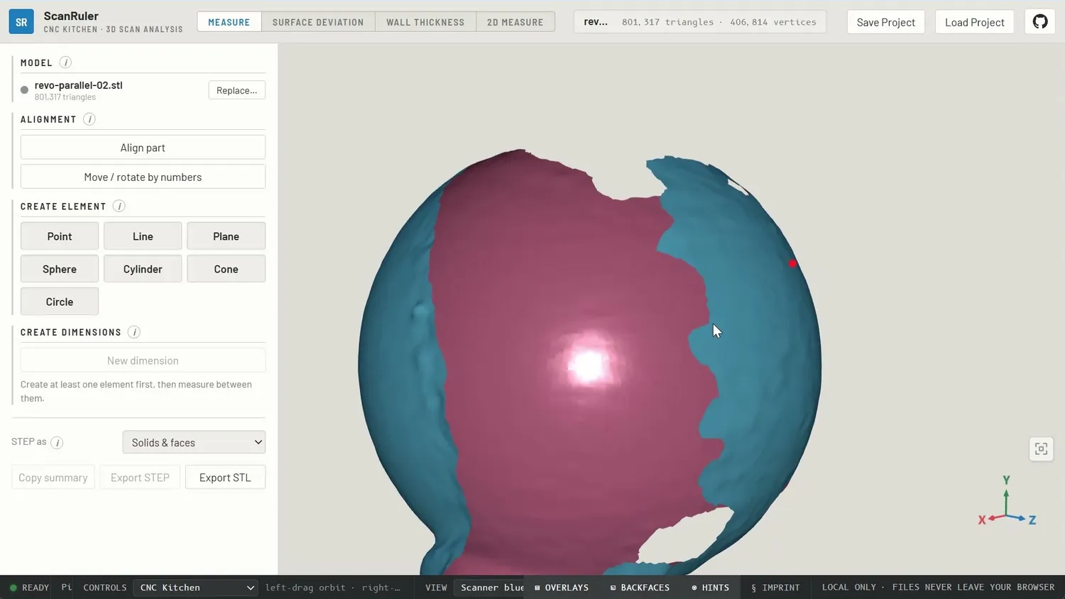 Frayed geometry on a scanned precision sphere