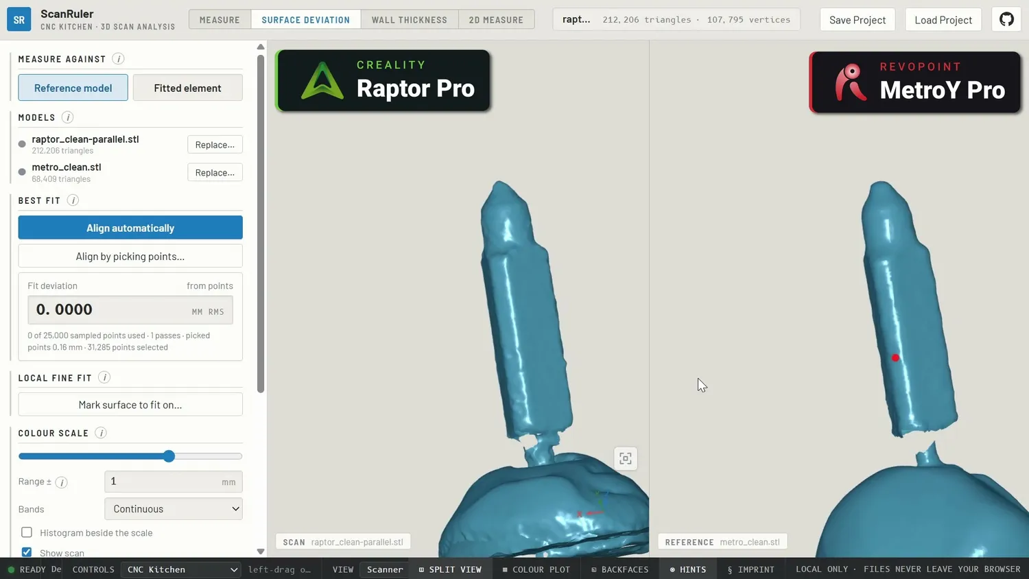 Both needle valve scans compared side by side