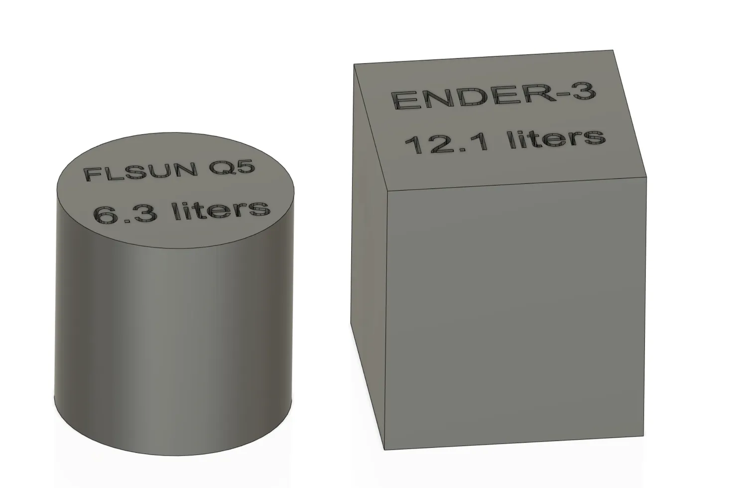  Print volume comparison 