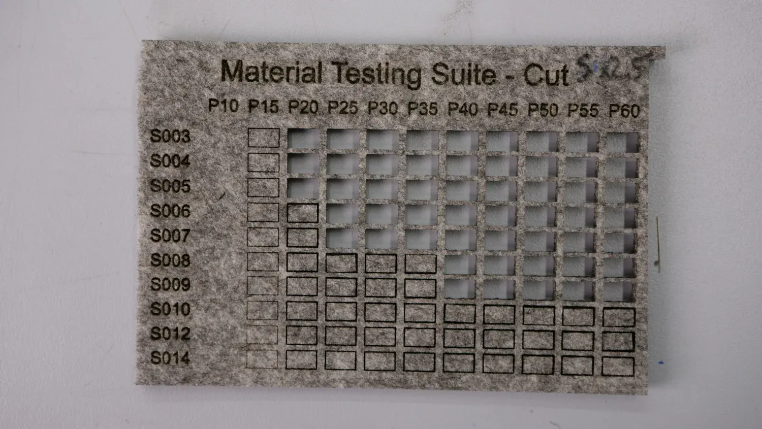 The same grid in grey felt marked S x2.5, cutting cleanly from P20 across almost every speed