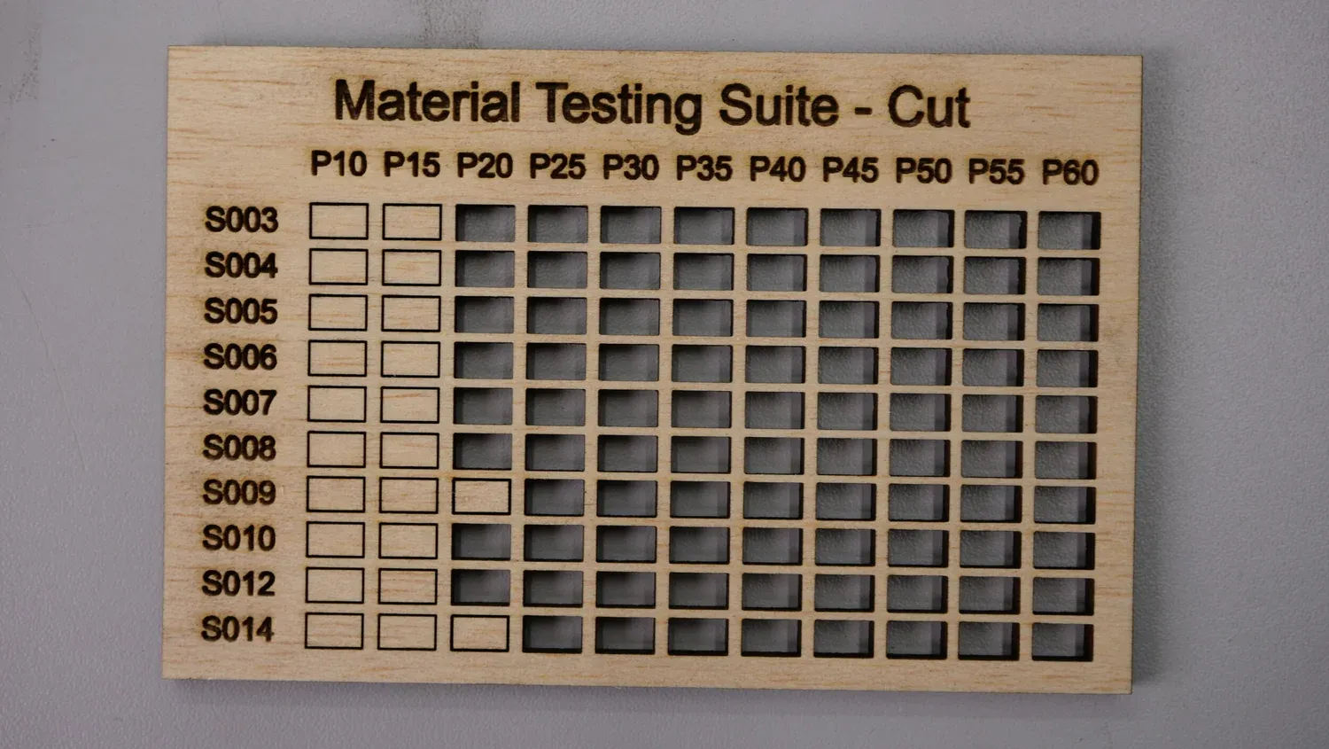 Balsa, which cuts through from P20 onwards at every speed