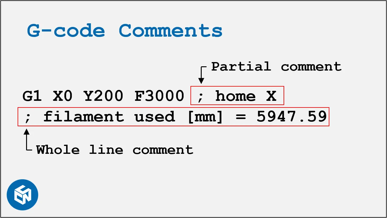  Comments in G-code 