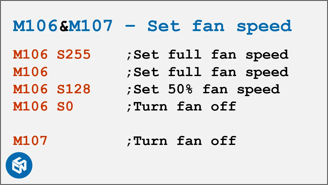  Fan settings examples 
