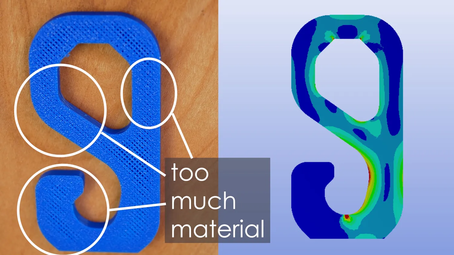  In-efficiency of Gradient Infill if the load case is unknown (right: 3D print, left: von Mises stresses) 