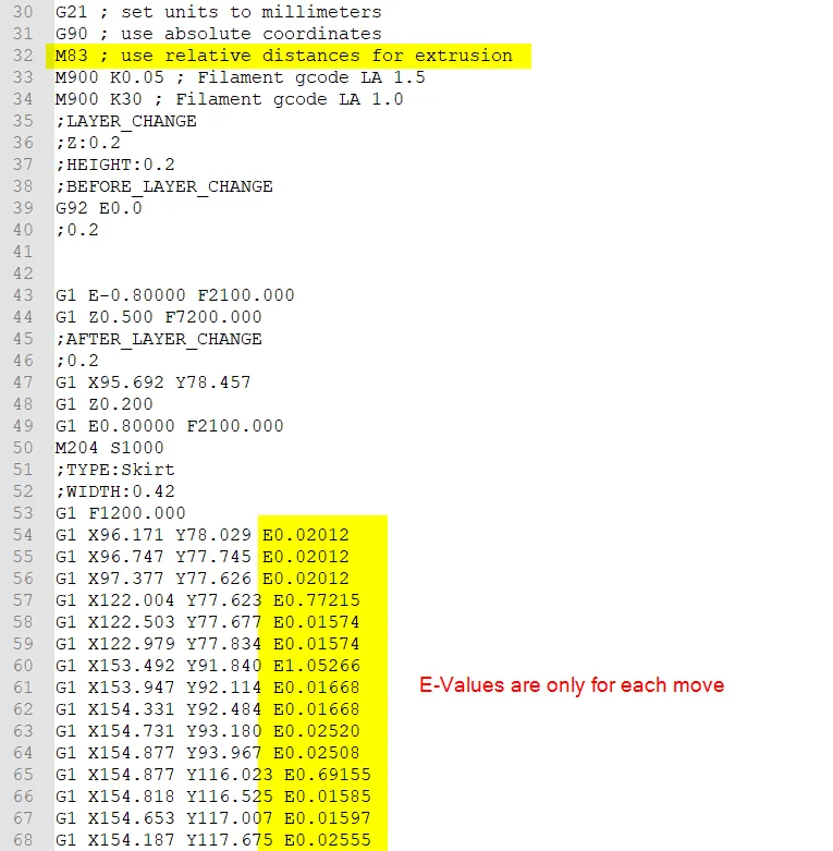 PrusaSlicer G-code with M83 relative extrusion highlighted and E values that only cover each individual move