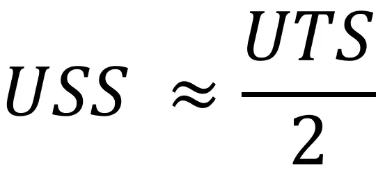 Ultimate Shear Strength estimation by Tresca
