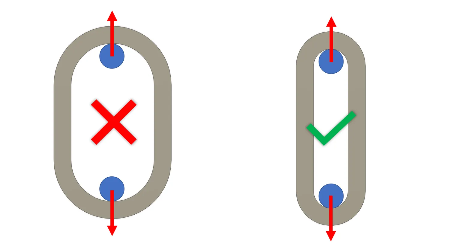  Reduce the Lever Arm 
