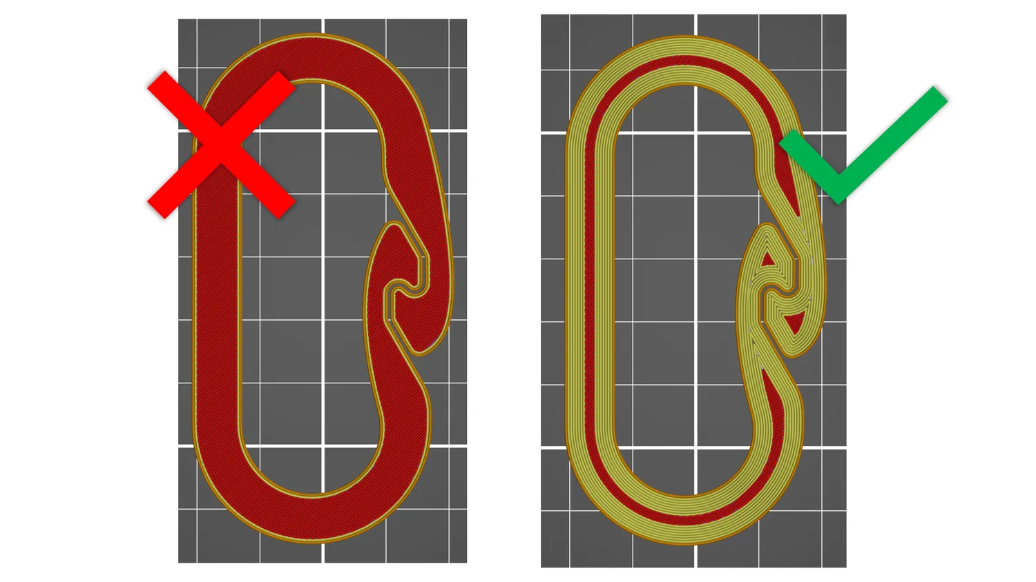  More Perimeters is better than more Infill 