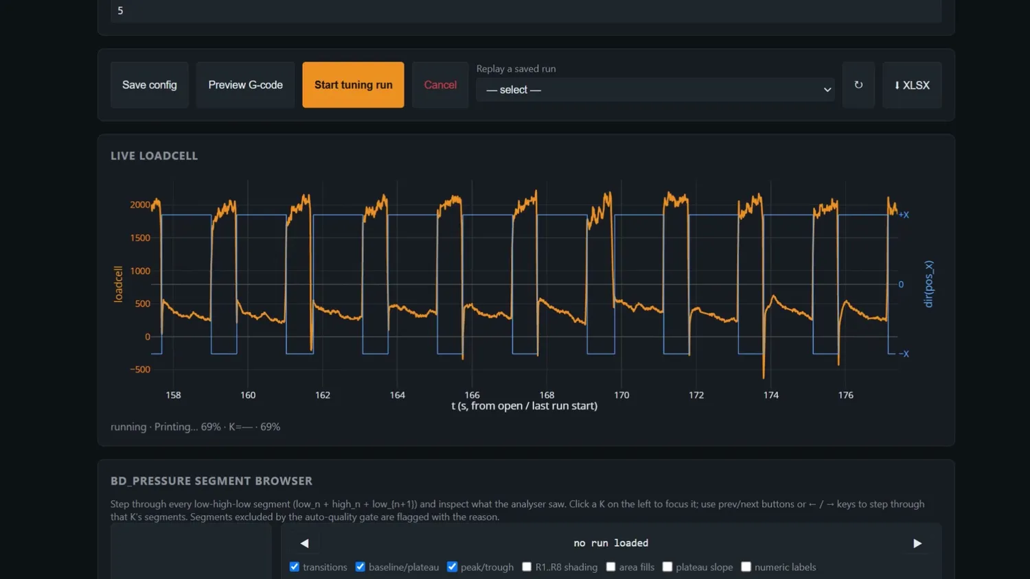 Live load cell trace in the tuning interface, the slow-fast-slow pattern showing as repeating peaks