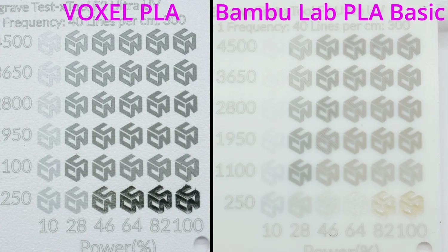 Side by side comparison of a VoxelPLA test plate and a Bambu Lab PLA Basic test plate
