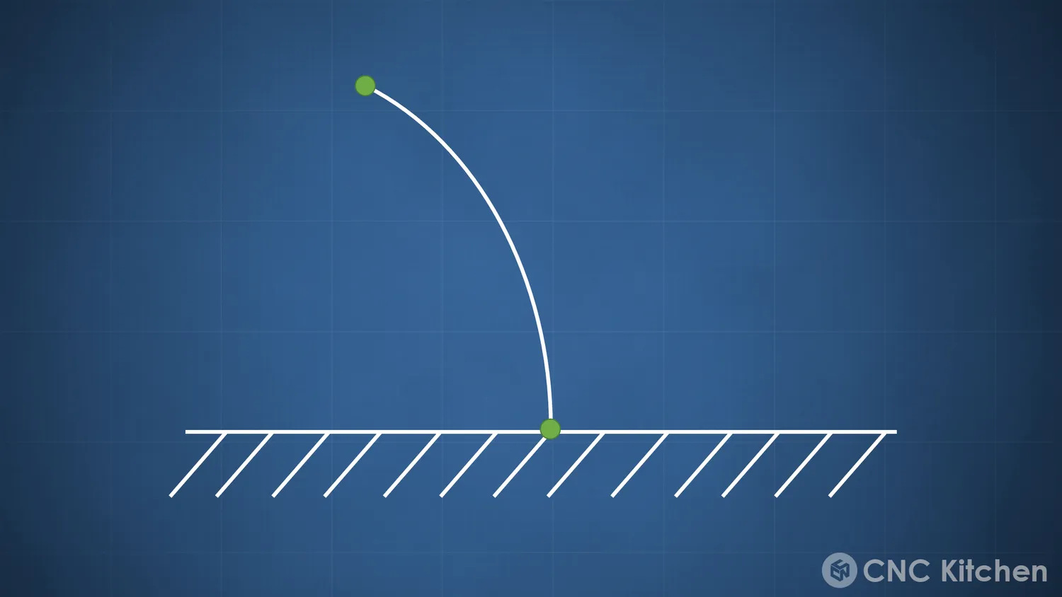 The same spline with its two control points marked