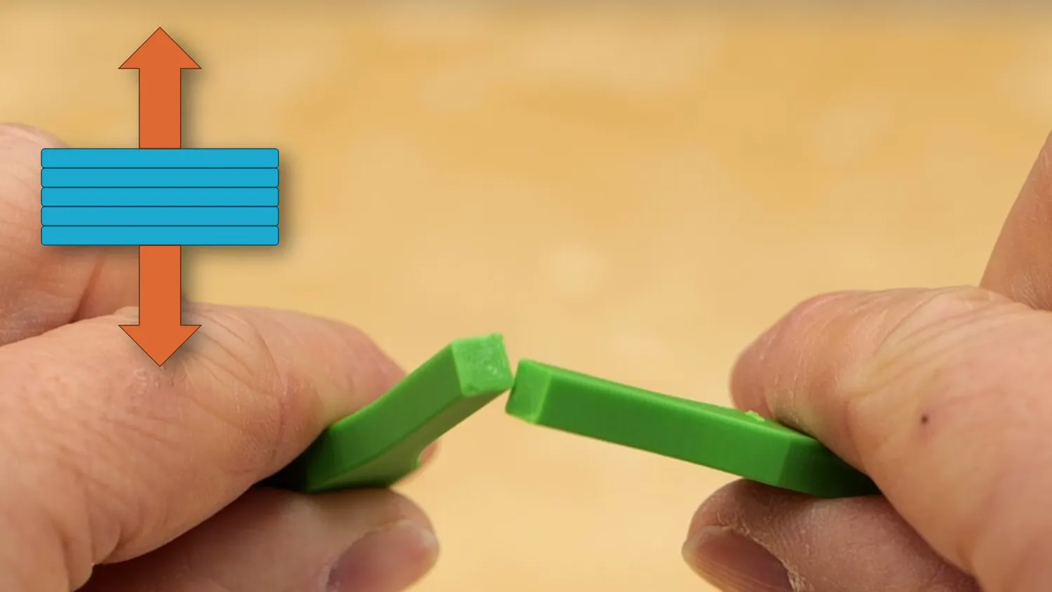 Broken PLA sample with a diagram of the layers being pulled apart