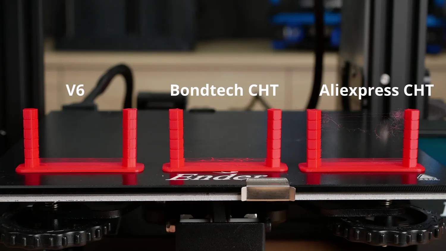 Retraction test results (0 - 1 mm)