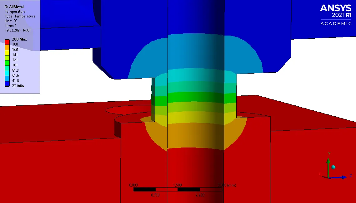  Temperature Transition within an All-Metal Heat Break 